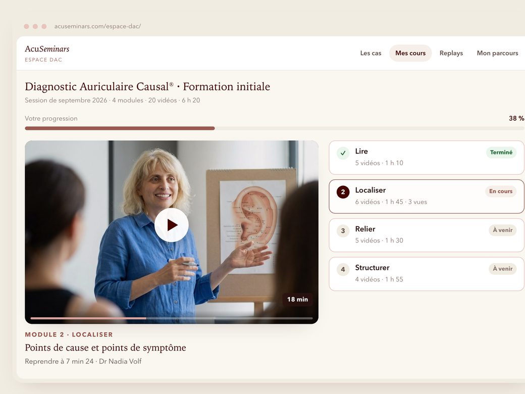 L'espace de formation : les cours en vidéo, module par module